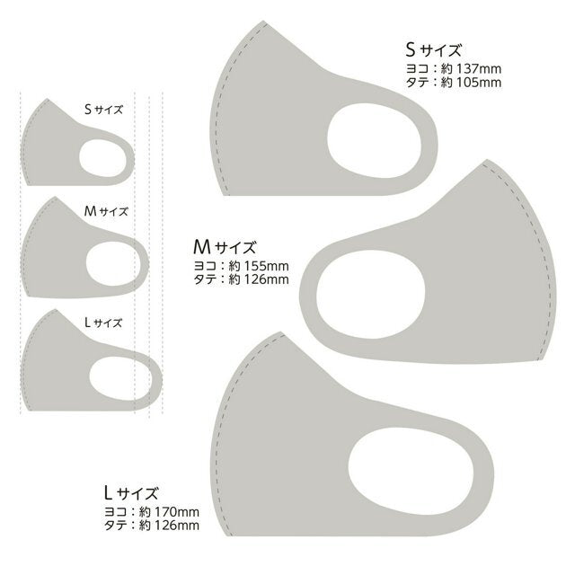 Java Sparrow Reusable Face Mask Small Size for Children